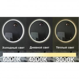 Круглое зеркало с подсветкой Декор 30 